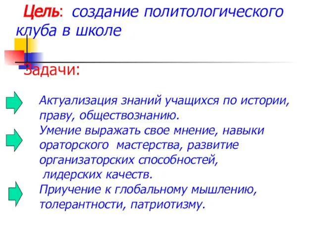 Цель: создание политологического клуба в школе Задачи: Актуализация знаний учащихся по истории,