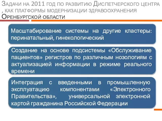 Задачи на 2011 год по развитию Диспетчерского центра , как платформы модернизации