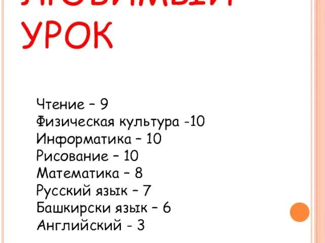 ЛЮБИМЫЙ УРОК Чтение – 9 Физическая культура -10 Информатика – 10 Рисование