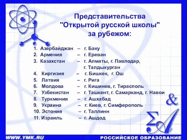 Представительства "Открытой русской школы" за рубежом: 1. Азербайджан – г. Баку 2.