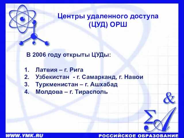 Центры удаленного доступа (ЦУД) ОРШ В 2006 году открыты ЦУДы: Латвия –