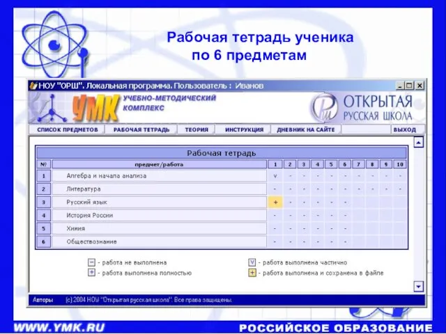 Рабочая тетрадь ученика по 6 предметам