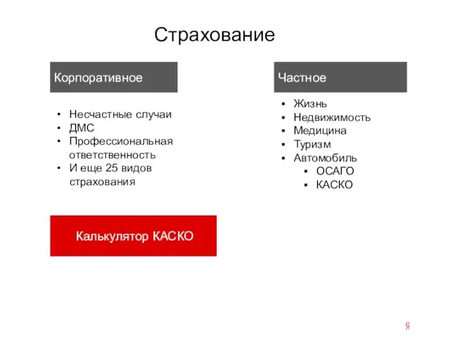 Страхование Корпоративное Частное Жизнь Недвижимость Медицина Туризм Автомобиль ОСАГО КАСКО Калькулятор КАСКО