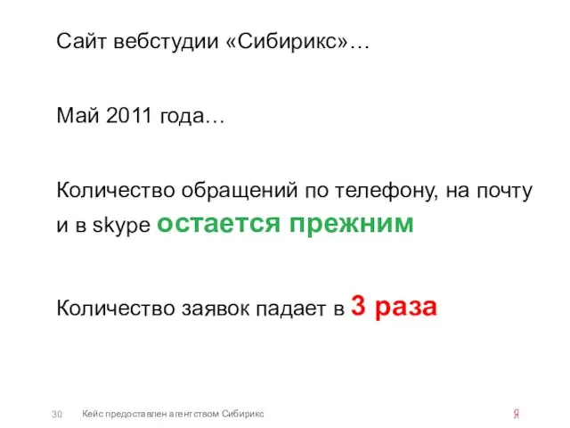 Кейс предоставлен агентством Сибирикс Сайт вебстудии «Сибирикс»… Май 2011 года… Количество обращений