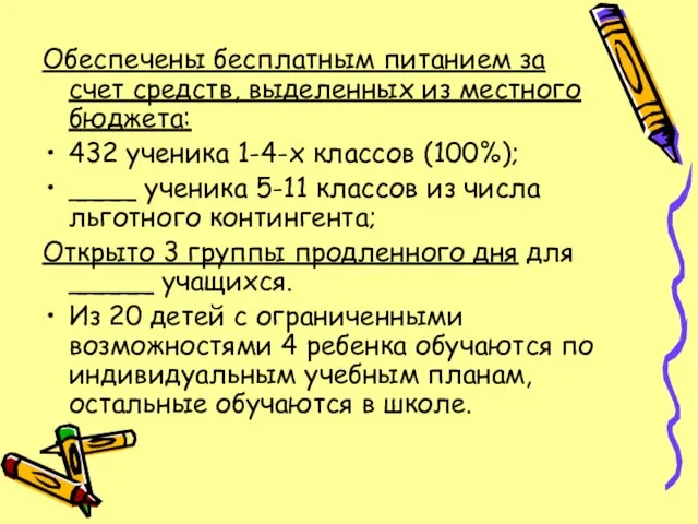 Обеспечены бесплатным питанием за счет средств, выделенных из местного бюджета: 432 ученика