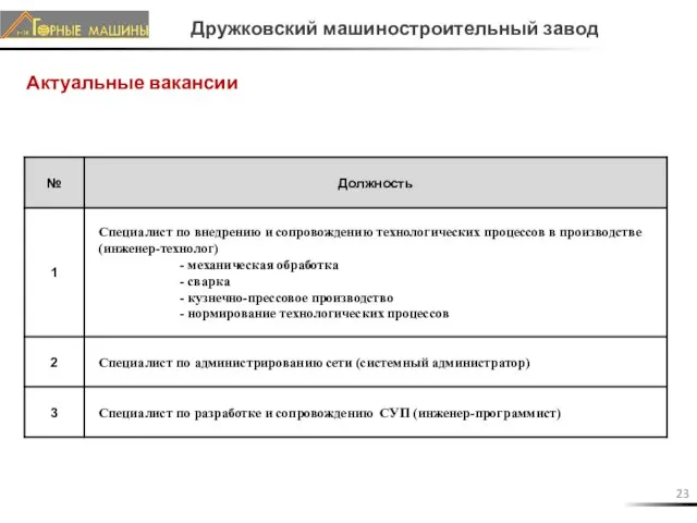 Дружковский машиностроительный завод Актуальные вакансии