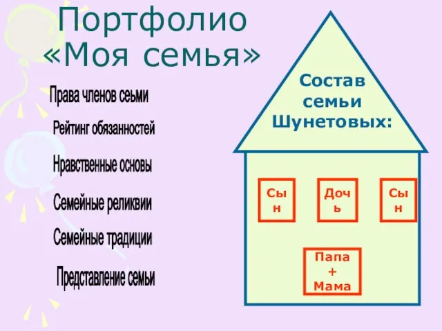 Портфолио «Моя семья» Состав семьи Шунетовых: Папа + Мама Сын Дочь Сын