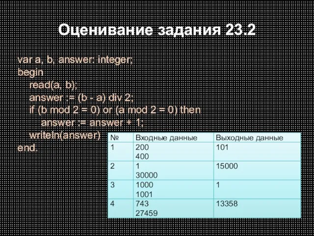 Оценивание задания 23.2 var a, b, answer: integer; begin read(a, b); answer