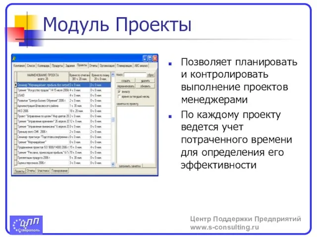 Модуль Проекты Позволяет планировать и контролировать выполнение проектов менеджерами По каждому проекту