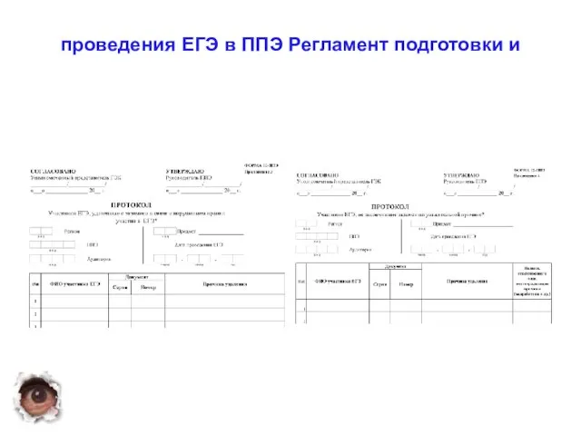 проведения ЕГЭ в ППЭ Регламент подготовки и