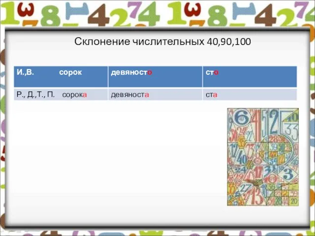 Склонение числительных 40,90,100