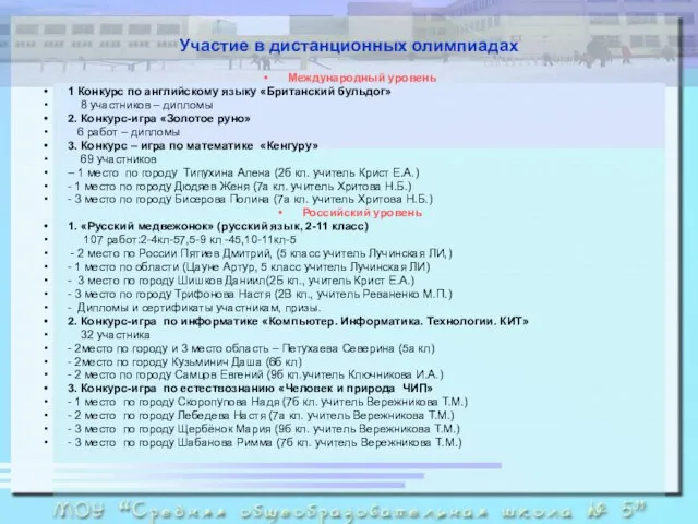 Участие в дистанционных олимпиадах Международный уровень 1 Конкурс по английскому языку «Британский