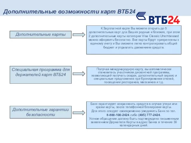 Специальная программа для держателей карт ВТБ24 Получая международную карту, вы автоматически становитесь