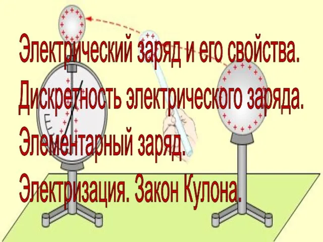 Электрический заряд и его свойства. Дискретность электрического заряда. Элементарный заряд. Электризация. Закон Кулона.