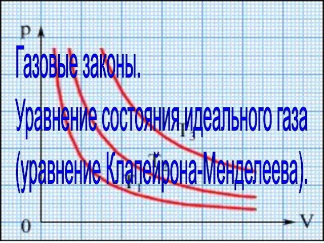 Газовые законы. Уравнение состояния идеального газа (уравнение Клапейрона-Менделеева).