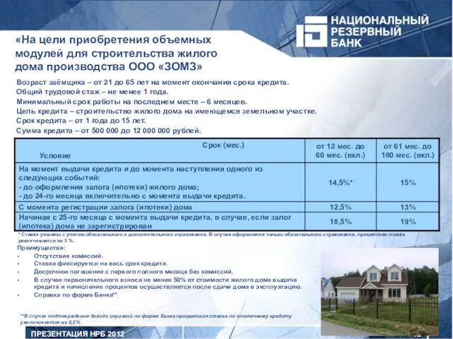 ПРЕЗЕНТАЦИЯ НРБ 2012 Moody’s 2009 2010 «На цели приобретения объемных модулей для