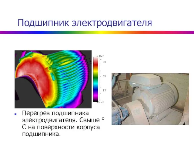 Подшипник электродвигателя Перегрев подшипника электродвигателя. Свыше °C на поверхности корпуса подшипника.