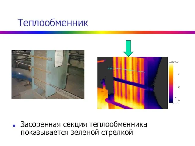 Теплообменник Засоренная секция теплообменника показывается зеленой стрелкой