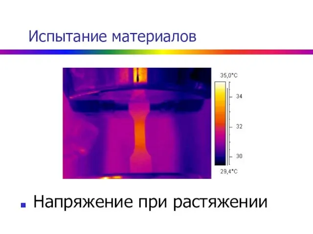 Испытание материалов Напряжение при растяжении