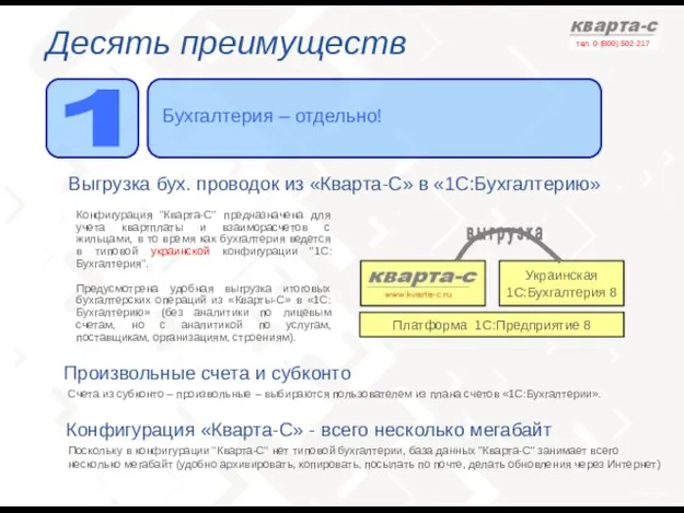 Десять преимуществ Бухгалтерия – отдельно! 1 Выгрузка бух. проводок из «Кварта-С» в