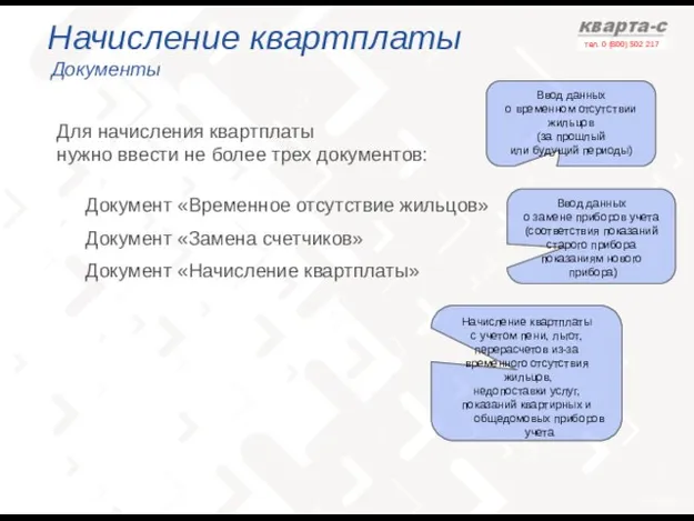 Начисление квартплаты Документы Документ «Временное отсутствие жильцов» Документ «Замена счетчиков» Документ «Начисление