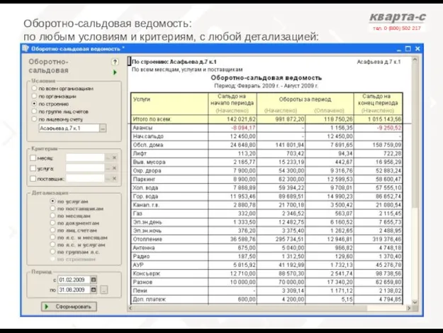 Оборотно-сальдовая ведомость: по любым условиям и критериям, с любой детализацией: