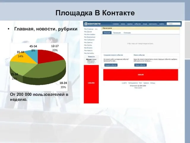 Площадка В Контакте Главная, новости, рубрики От 200 000 пользователей в неделю.