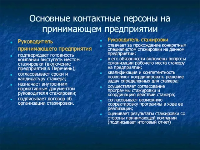 Основные контактные персоны на принимающем предприятии Руководитель принимающего предприятия подтверждает готовность компании