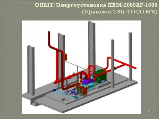 ОПЫТ: Энергоустановка ПВМ-2000АГ-1600 (Уфимская ТЭЦ-4 ООО БГК)