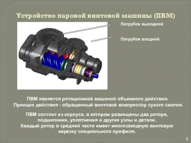 Устройство паровой винтовой машины (ПВМ) Патрубок выходной Патрубок входной ПВМ является ротационной