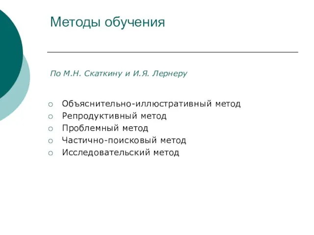 Методы обучения По М.Н. Скаткину и И.Я. Лернеру Объяснительно-иллюстративный метод Репродуктивный метод