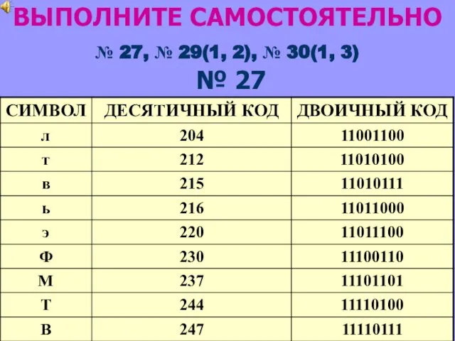 ВЫПОЛНИТЕ САМОСТОЯТЕЛЬНО № 27, № 29(1, 2), № 30(1, 3) № 27