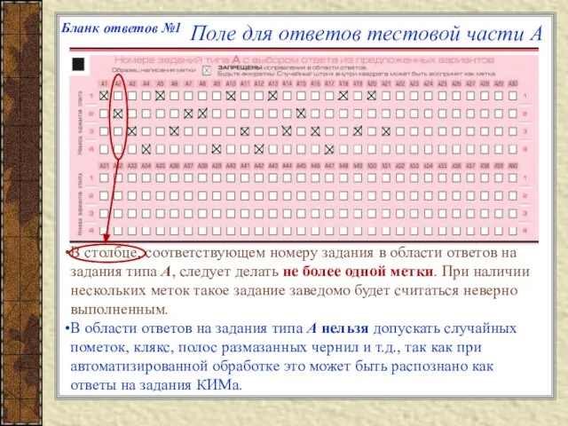 Поле для ответов тестовой части А В столбце, соответствующем номеру задания в