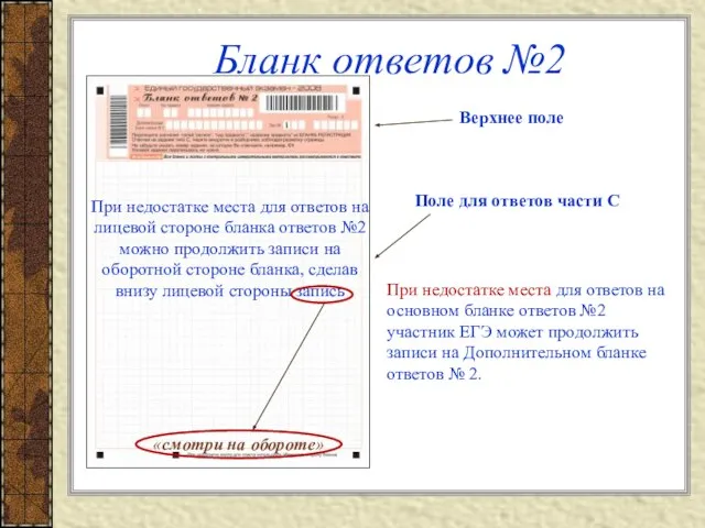 Бланк ответов №2 Верхнее поле Поле для ответов части С При недостатке