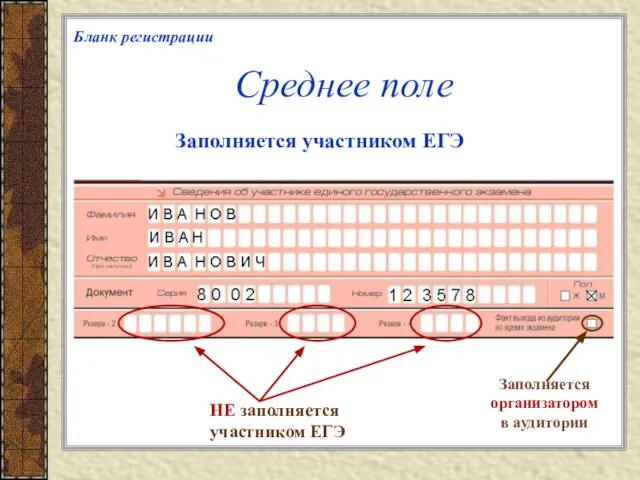 Среднее поле Заполняется участником ЕГЭ НЕ заполняется участником ЕГЭ Заполняется организатором в аудитории Бланк регистрации