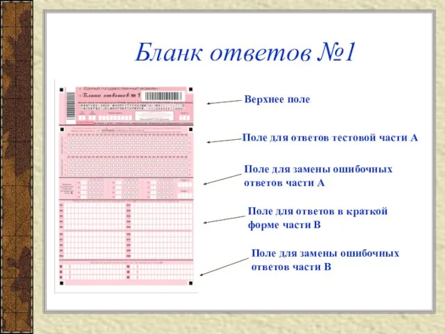 Бланк ответов №1 Верхнее поле Поле для ответов тестовой части А Поле