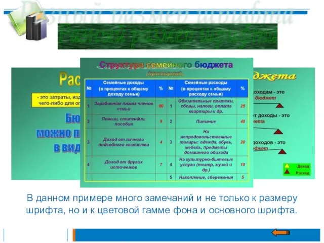 Разный размер шрифта В данном примере много замечаний и не только к