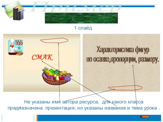 Пример Не указаны имя автора ресурса, для какого класса предназначена презентация, но