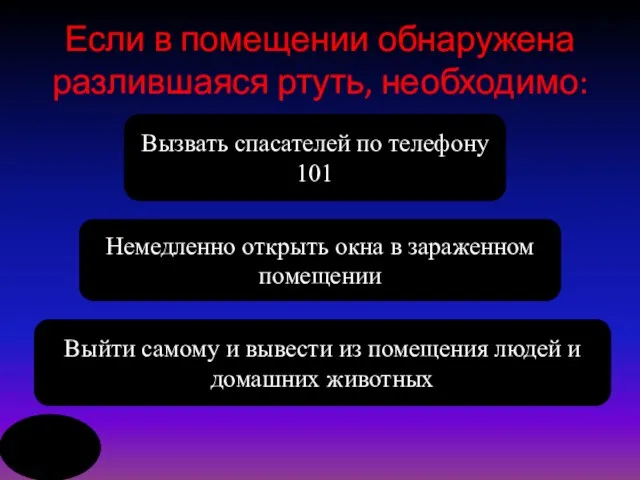 Если в помещении обнаружена разлившаяся ртуть, необходимо: Вызвать спасателей по телефону 101