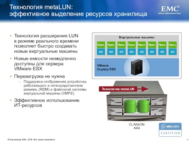 CLARiiON AX4 Технология metaLUN Технология metaLUN: эффективное выделение ресурсов хранилища Технология расширения