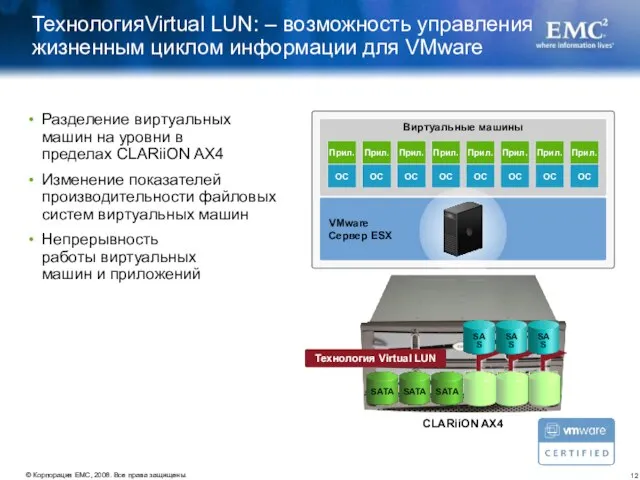 ТехнологияVirtual LUN: – возможность управления жизненным циклом информации для VMware Разделение виртуальных