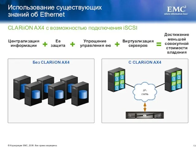 Использование существующих знаний об Ethernet CLARiiON AX4 с возможностью подключения iSCSI Централизация информации