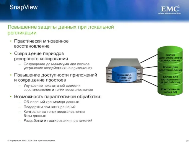 SnapView Практически мгновенное восстановление Сокращение периодов резервного копирования Сокращение до минимума или