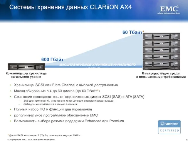 Хранилище iSCSI или Fibre Channel с высокой доступностью Масштабирование с 4 до