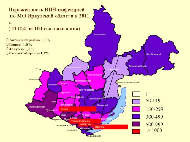 Слюдянский Нижнеудинский Тайшетский Чунский Нижнеилимский Усть-Кутский Казачинско-ленинский Киренский Усть-илимский Мамско-чуйский Катангский Бодайбинский