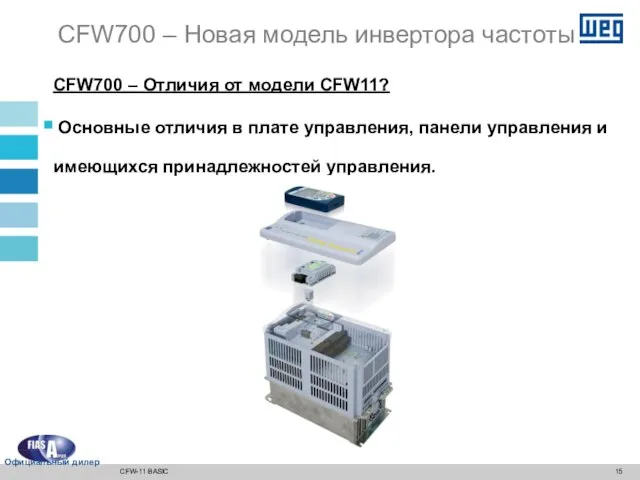 CFW700 – Отличия от модели CFW11? Основные отличия в плате управления, панели