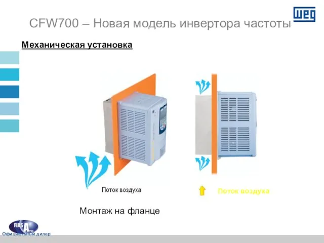 Механическая установка Flange mounting Поток воздуха CFW700 – Новая модель инвертора частоты Монтаж на фланце