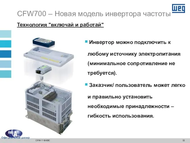 Технология "включай и работай" CFW700 – Новая модель инвертора частоты Инвертор можно