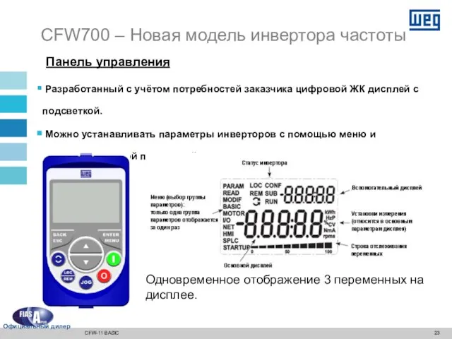 Панель управления CFW700 – Новая модель инвертора частоты Разработанный с учётом потребностей