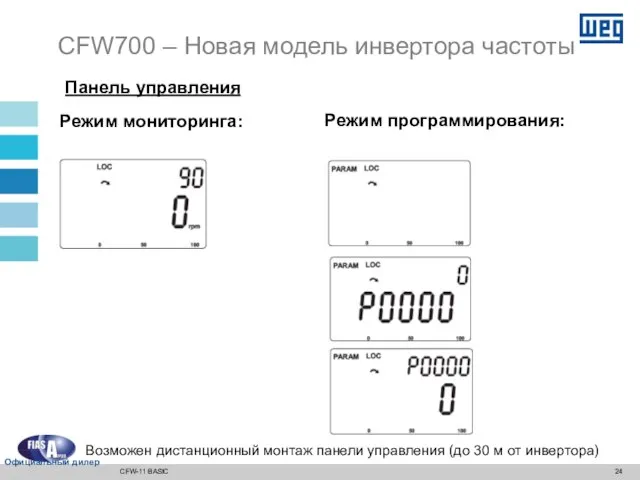 Панель управления CFW700 – Новая модель инвертора частоты Режим мониторинга: Возможен дистанционный